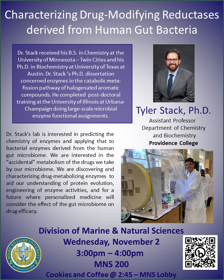 Characterizing Drug-Modifying Reductases derived from Human Gut Bacteria