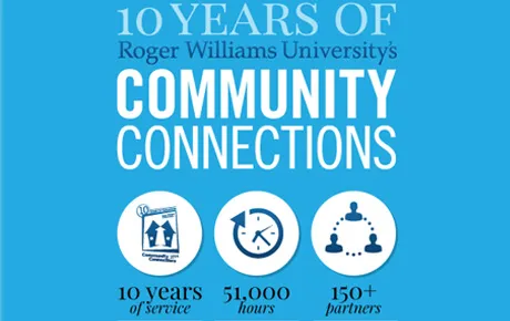 infographic